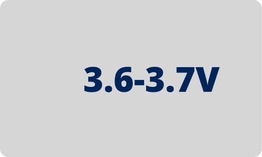 3.6 ~ 3.7 Volt