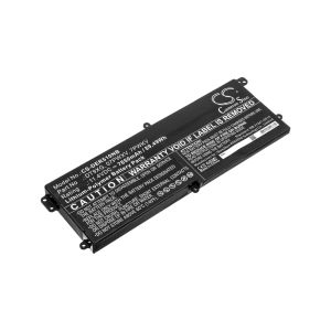 &Mu;&pi;&alpha;&tau;&alpha;&rho;ί&alpha; CS &gamma;&iota;&alpha; Laptop Dell Alienware AREA-51M