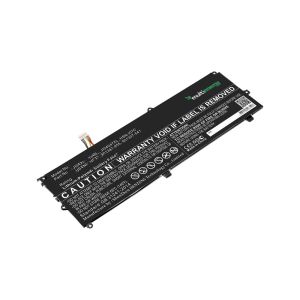 &Mu;&pi;&alpha;&tau;&alpha;&rho;ί&alpha; MultiEnergy &gamma;&iota;&alpha; Laptop HP Elite X2 1012 G2