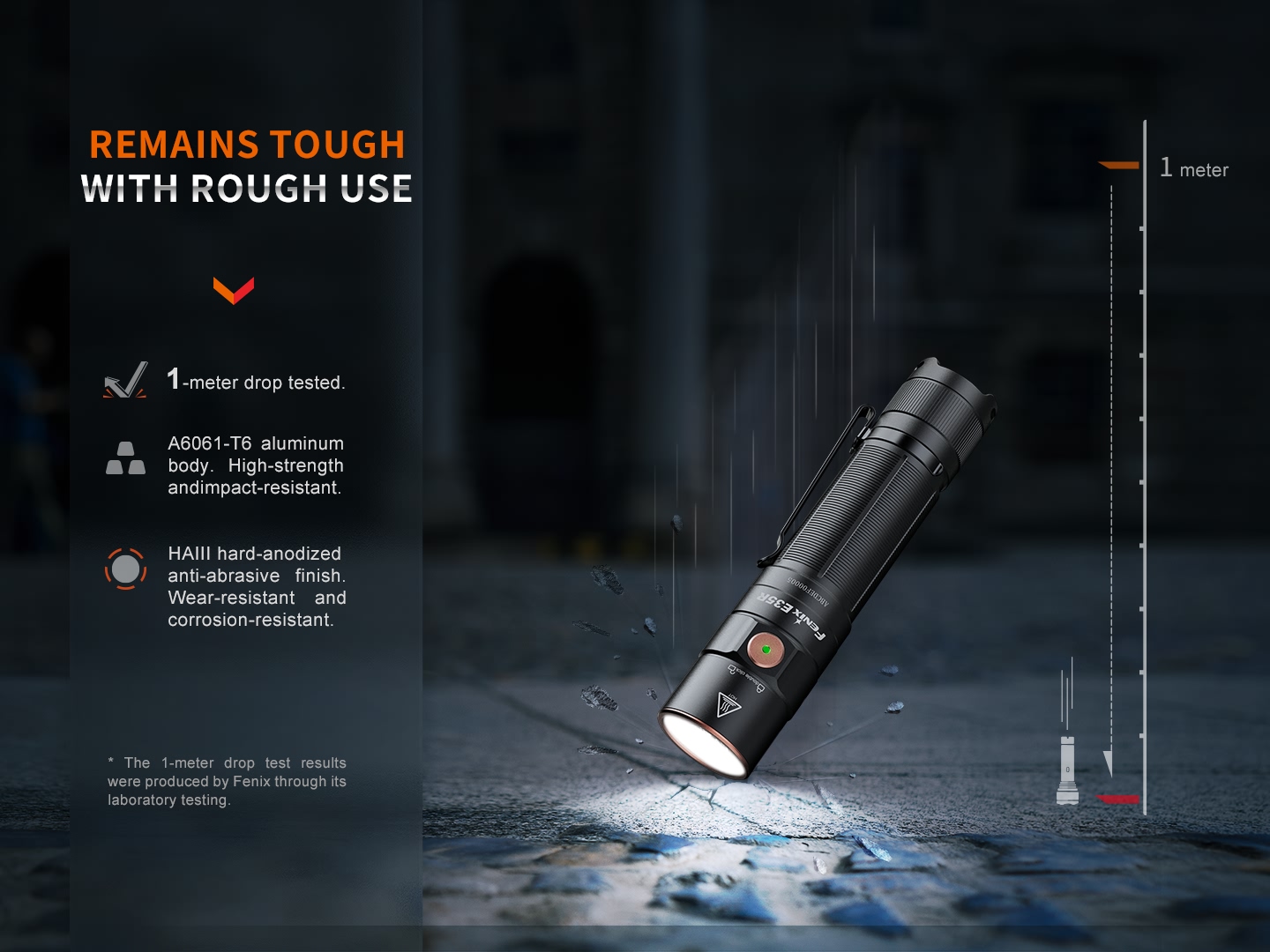 Fenix E35R High-Performance Rechargeable EDC Flashlight 