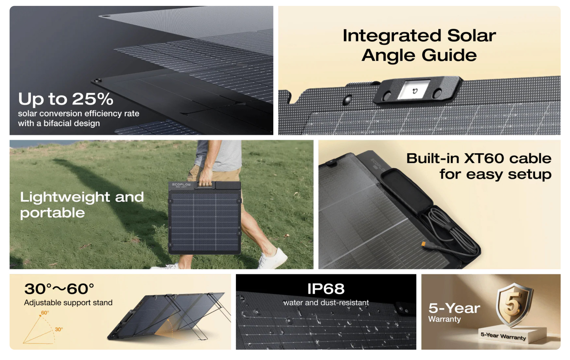 EcoFlow Lightweight Portable Solar Panel 160W
