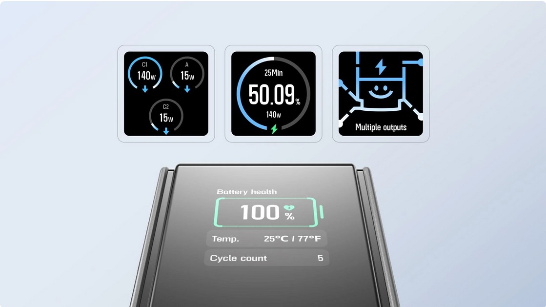 EcoFlow RAPID Power Bank 25,000mAh, 170W, Built-In Cables