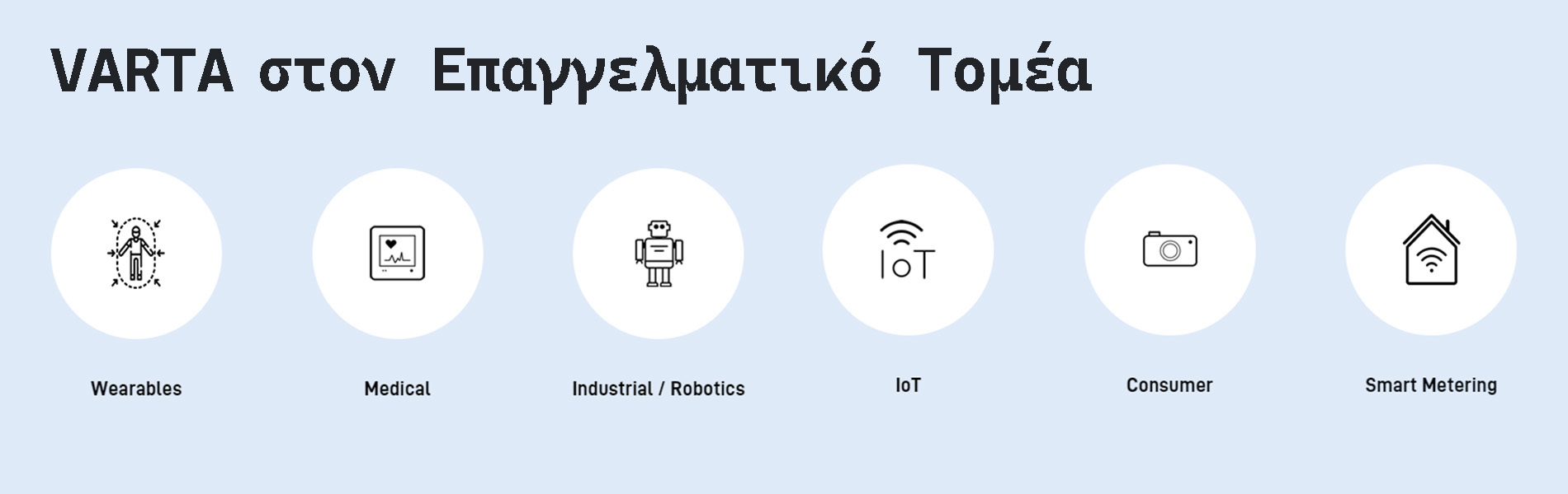 Mπαταρία Varta Industrial Pro 4006 Αλκαλική AA 40 τμχ