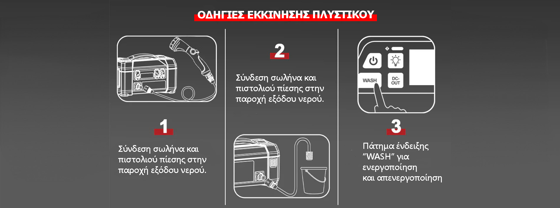 Lokithor AW401 &Epsilon;&kappa;&kappa;&iota;&nu;&eta;&tau;ή&sigmaf; &Mu;&pi;&alpha;&tau;&alpha;&rho;ί&alpha;&sigmaf; &Alpha;&upsilon;&tau;&omicron;&kappa;&iota;&nu;ή&tau;&omicron;&upsilon; & &Alpha;&epsilon;&rho;&omicron;&sigma;&upsilon;&mu;&pi;&iota;&epsilon;&sigma;&tau;ή&sigmaf; & &Pi;&lambda;&upsilon;&sigma;&tau;&iota;&kappa;ό