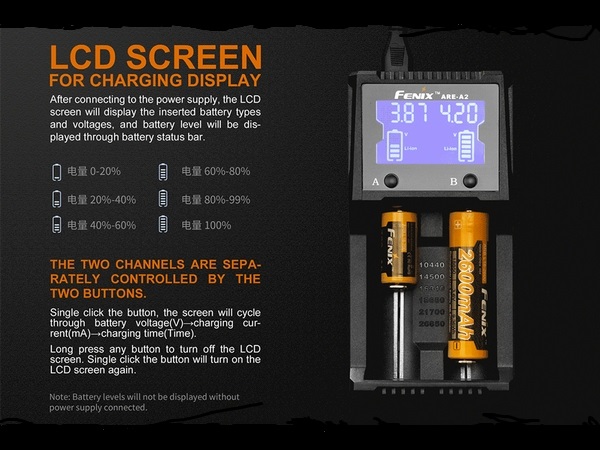 Fenix ARE-A2 Dual Channel Battery Smart Charger