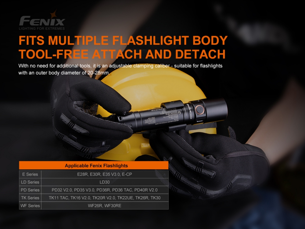 ALD-05 Helmet Flashlight Holder
