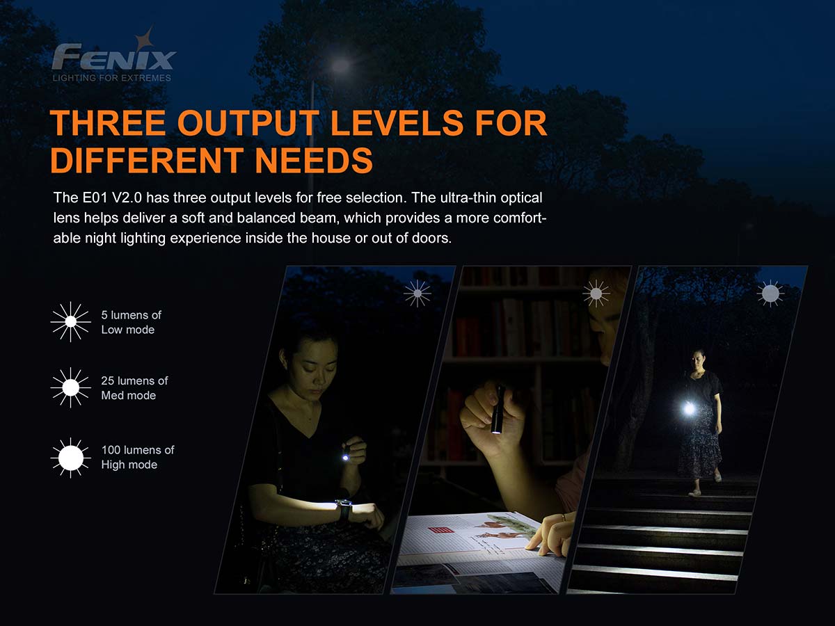 Fenix E01_V2 Keay Chain light