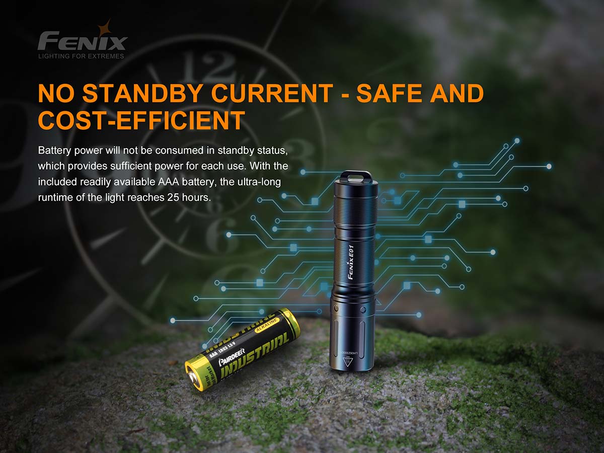 Fenix E01_V2 Keay Chain light