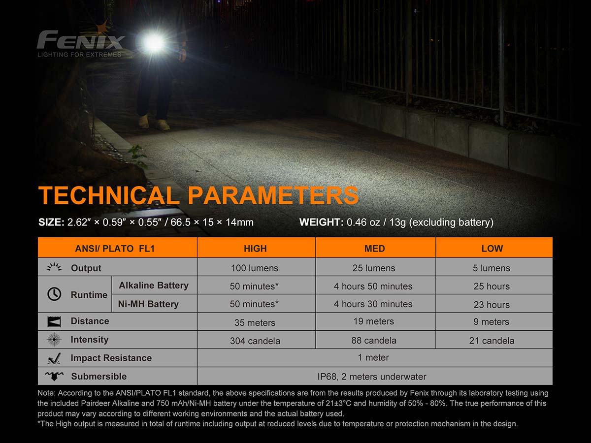 Fenix E01_V2 Keay Chain light