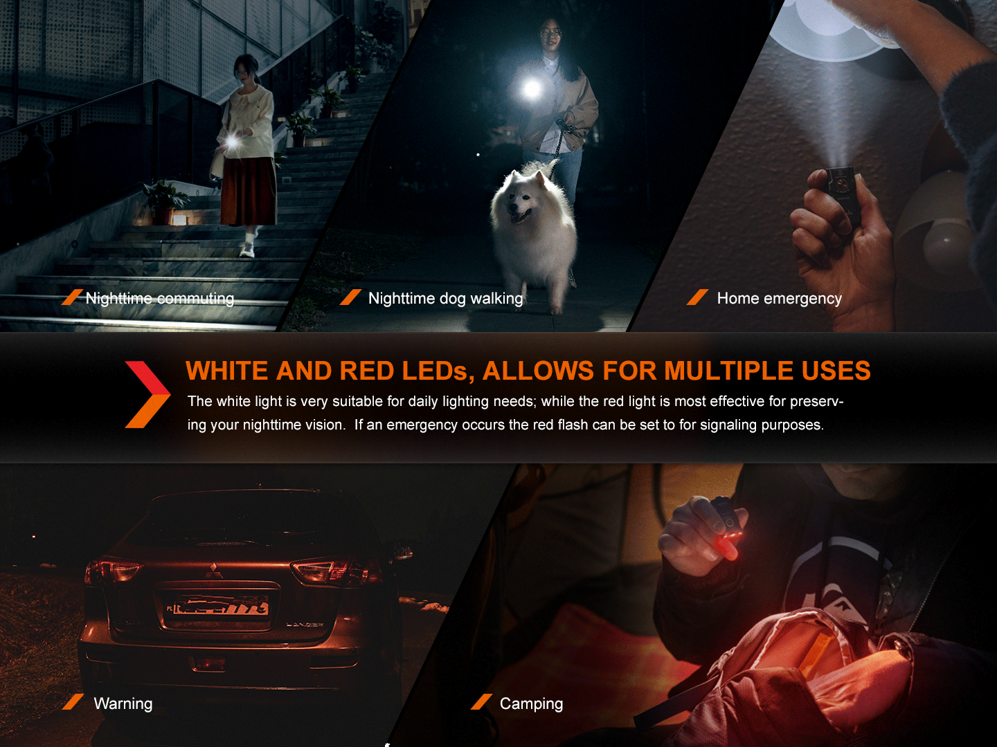   Fenix E03R V2 Keychain Flashlight