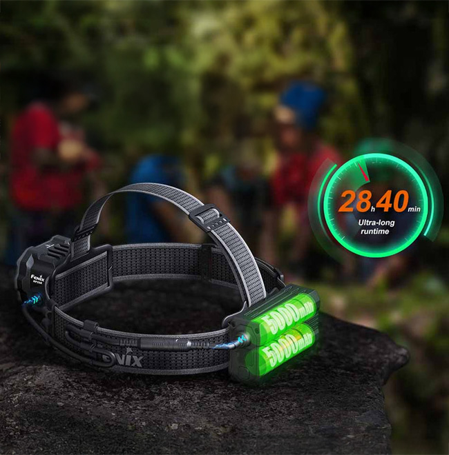 Φακός Κεφαλής Fenix HP35R