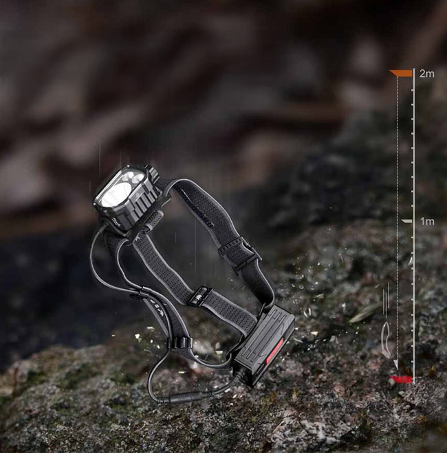 Φακός Κεφαλής Fenix HP35R
