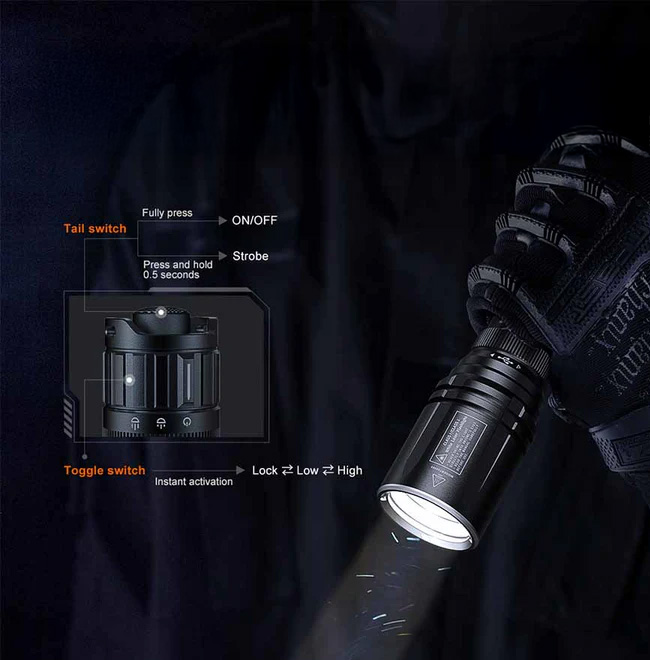 &Phi;&alpha;&kappa;ό&sigmaf; Fenix TK30R Tactical