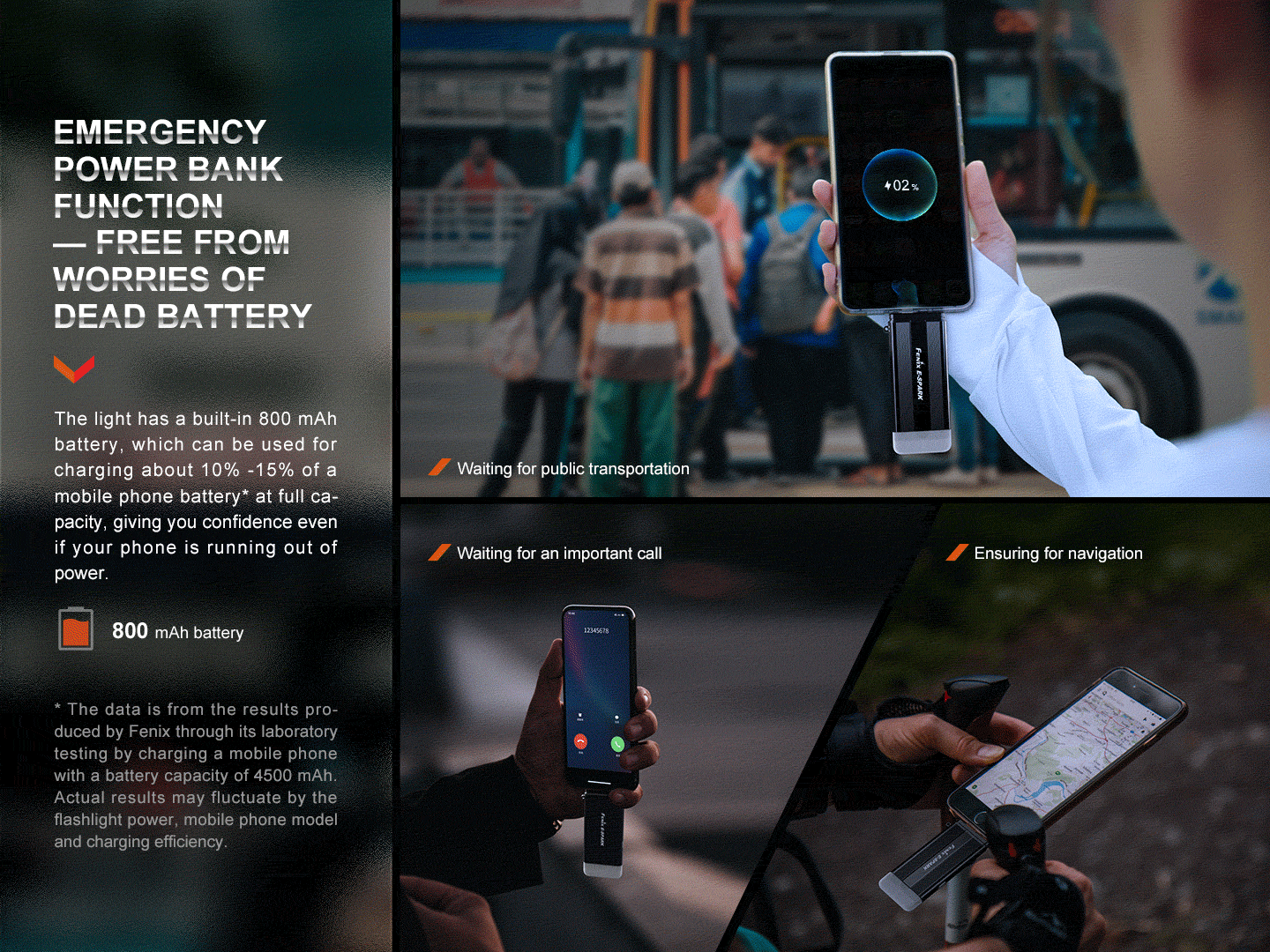   Fenix E-SPARK Ultra-Thin Powerbank Flashlight