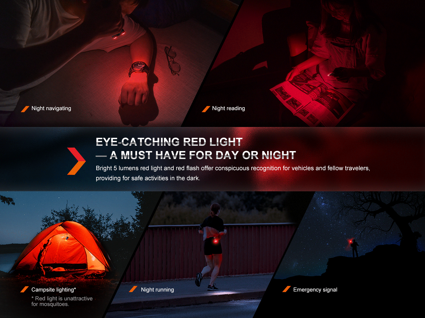   Fenix E-SPARK Ultra-Thin Powerbank Flashlight