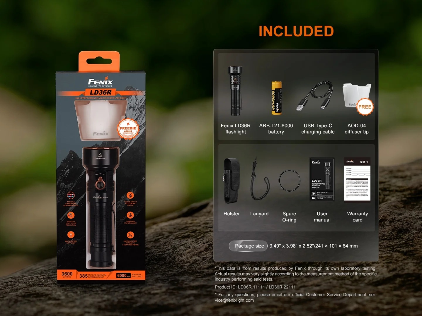 Fenix LD36R – RGB Color Lighting Modes