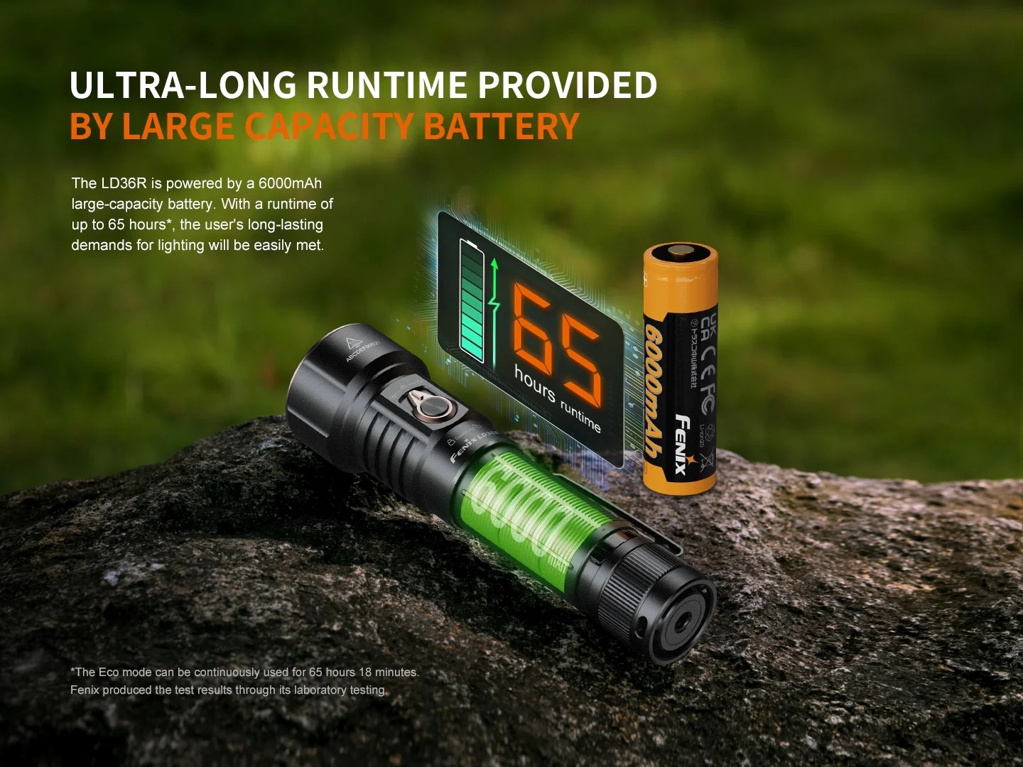 Fenix LD36R – RGB Color Lighting Modes