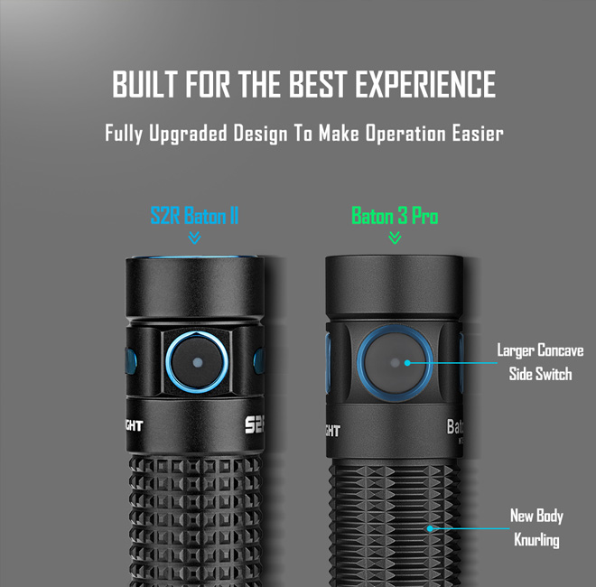Φακός Olight Baton 3 Pro Max