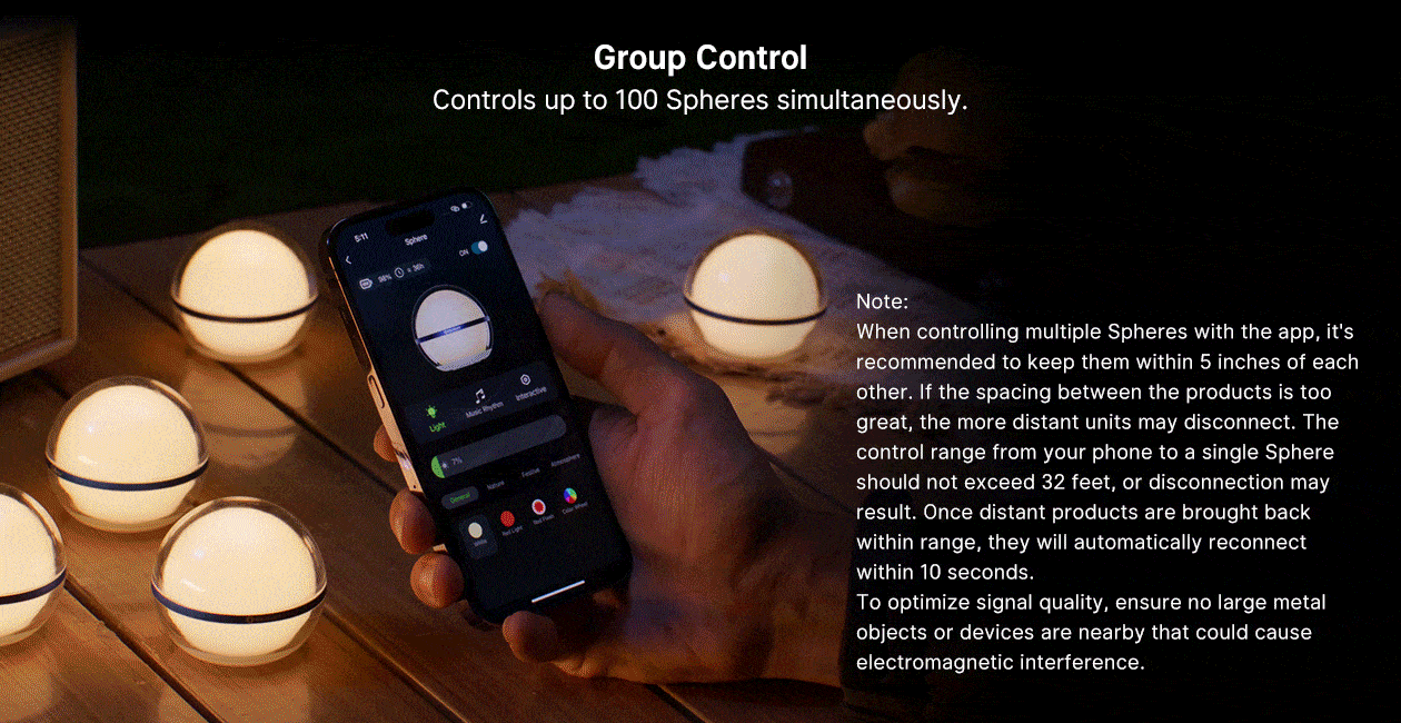 &Phi;&omega;&tau;&iota;&sigma;&tau;&iota;&kappa;ό Olight Sphere LED