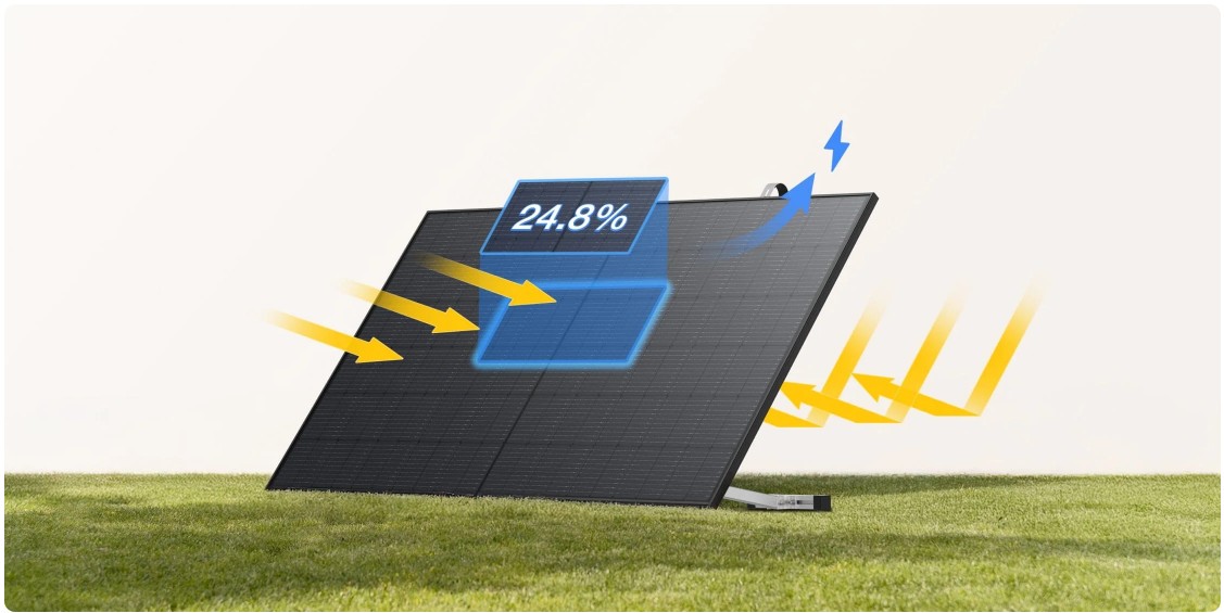 EcoFlow 450W Rigid Solar Panel 