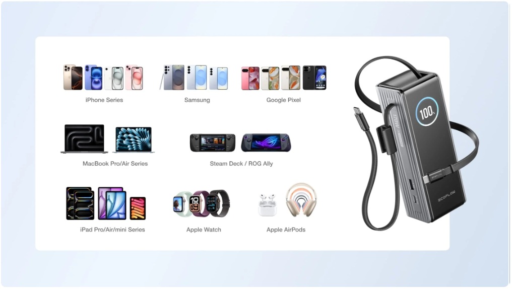 EcoFlow RAPID Power Bank 25,000mAh, 170W, Built-In Cables
