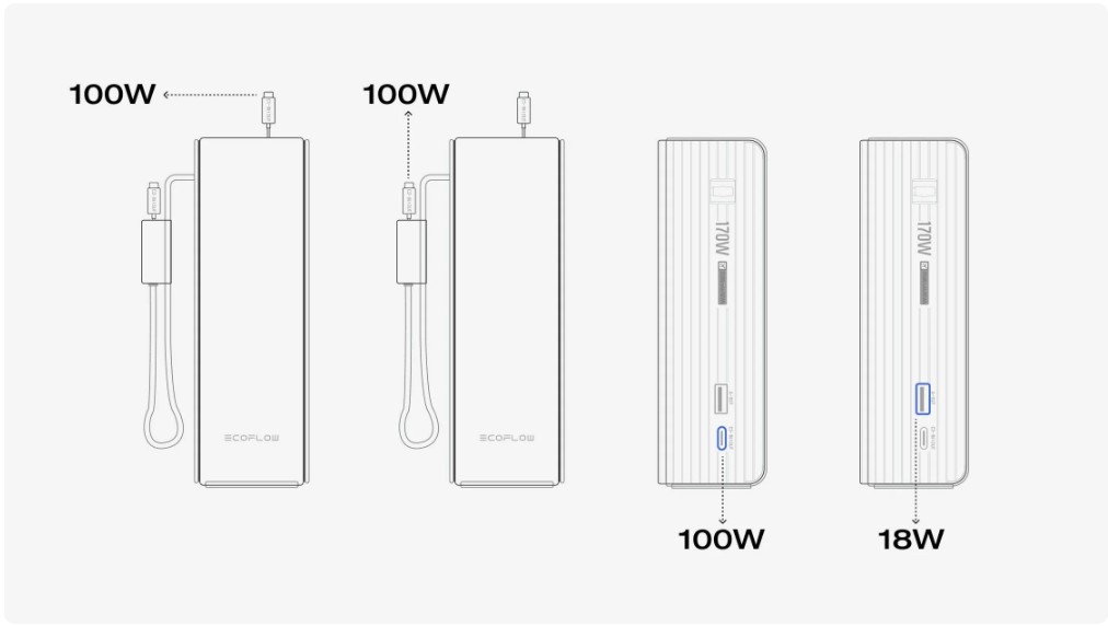 EcoFlow RAPID Power Bank 25,000mAh, 170W, Built-In Cables