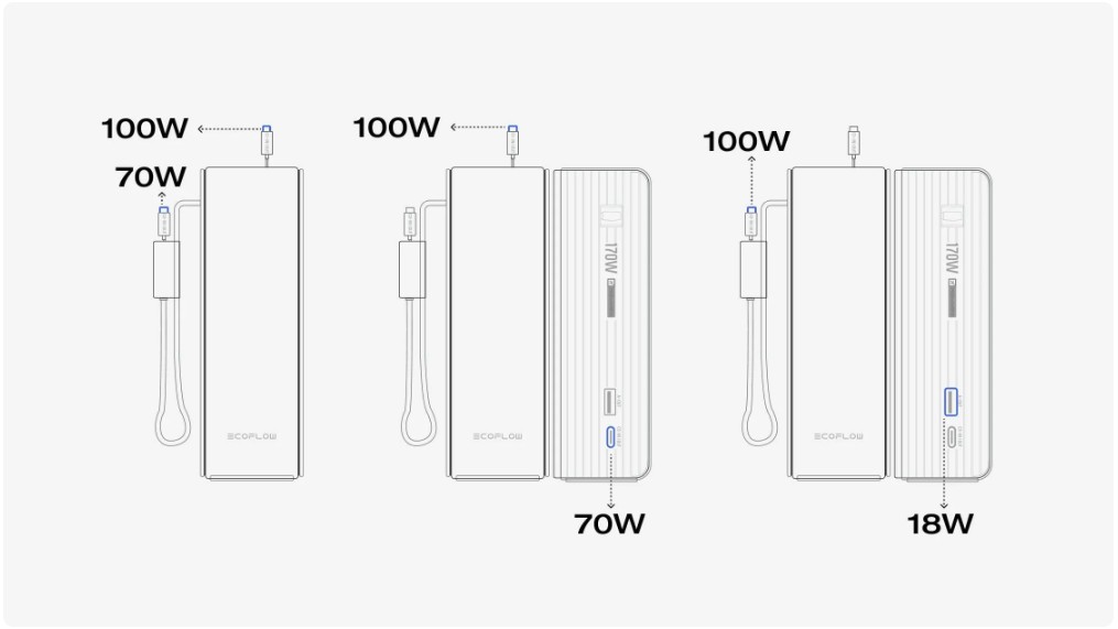 EcoFlow RAPID Power Bank 25,000mAh, 170W, Built-In Cables