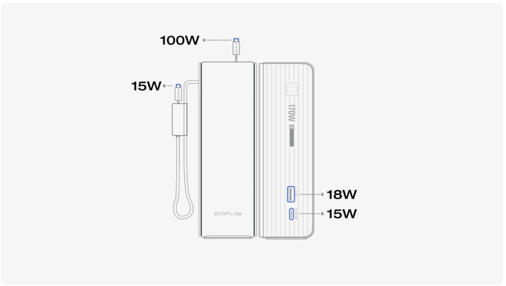 EcoFlow RAPID Power Bank 25,000mAh, 170W, Built-In Cables