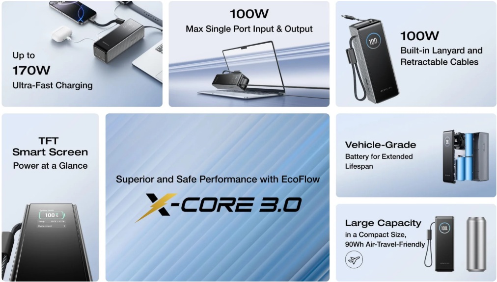 EcoFlow RAPID Power Bank 25,000mAh, 170W, Built-In Cables