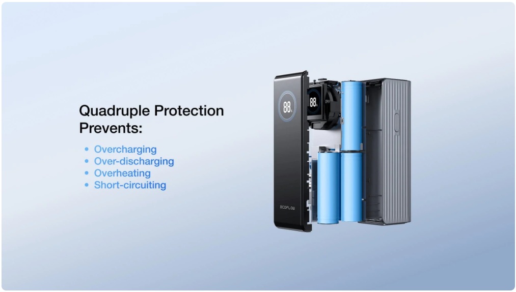 EcoFlow RAPID Power Bank 25,000mAh, 170W, Built-In Cables