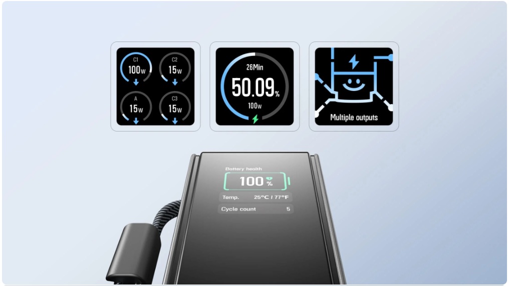 EcoFlow RAPID Power Bank 25,000mAh, 170W, Built-In Cables