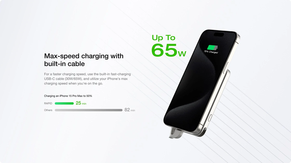 EcoFlow RAPID Magnetic Power Bank &ndash; 5000mAh | MagSafe | Fast Charging