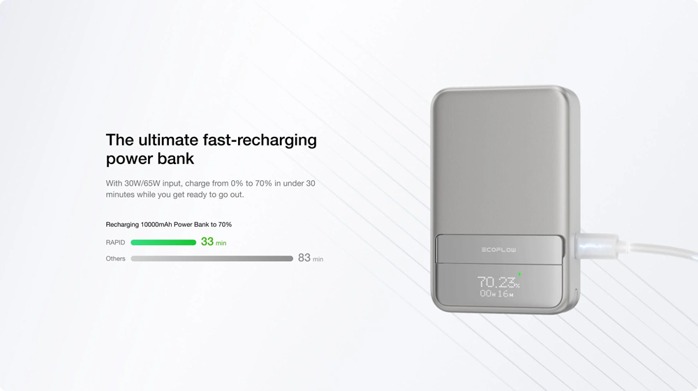 EcoFlow RAPID Magnetic Power Bank &ndash; 5000mAh | MagSafe | Fast Charging