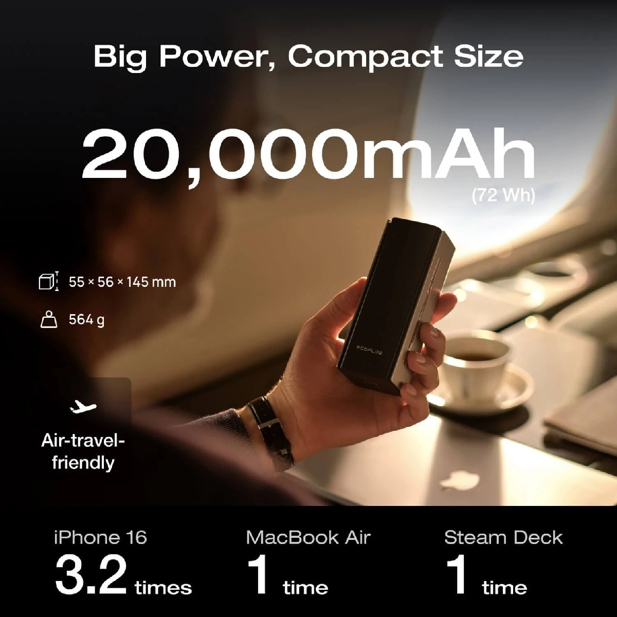 EcoFlow RAPID Pro Power Bank multiple USB-C ports &ndash; total 230W output for laptops and devices