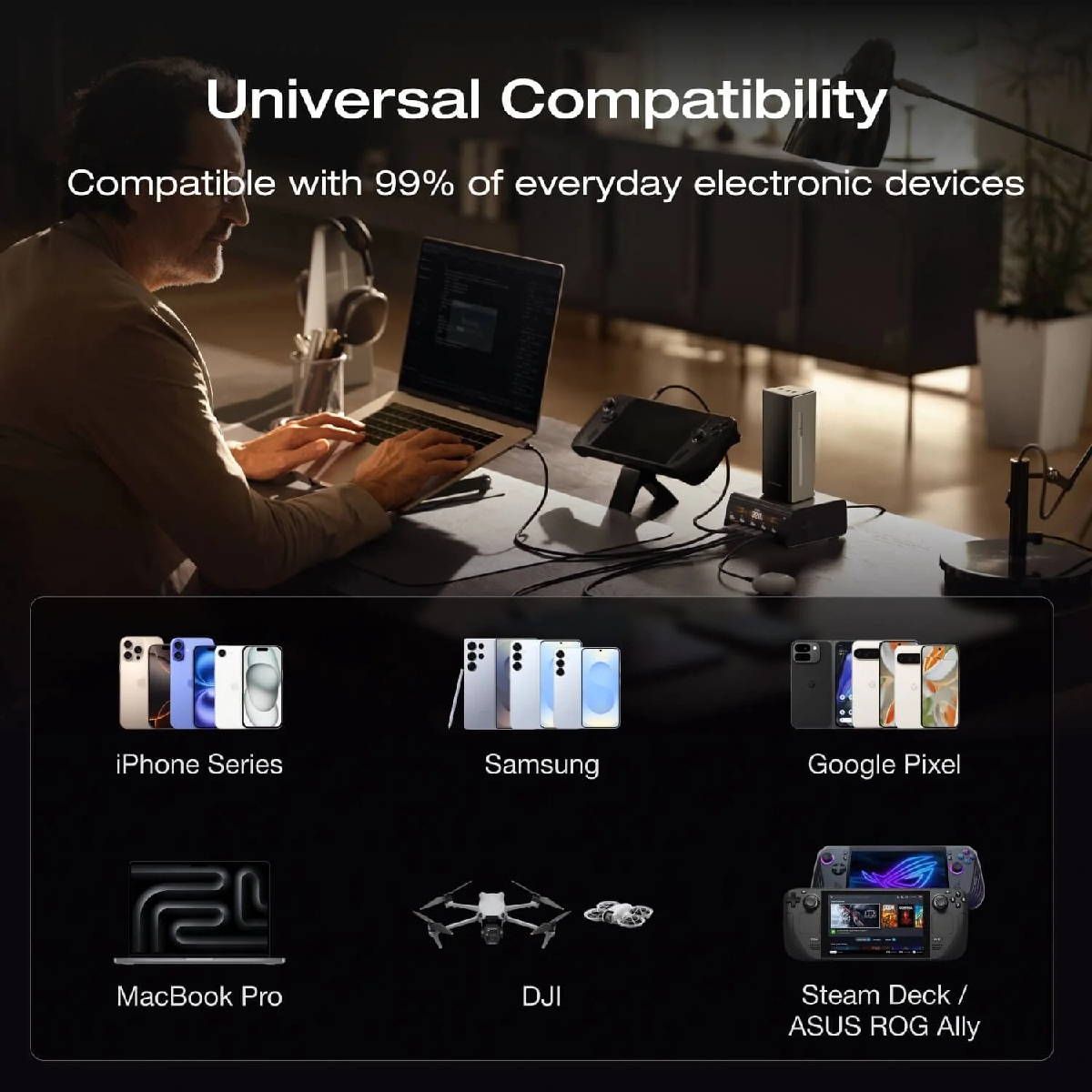 EcoFlow RAPID Pro Power Bank multiple USB-C ports &ndash; total 230W output for laptops and devices