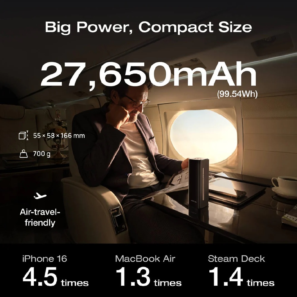 EcoFlow RAPID Pro Power Bank multiple USB-C ports &ndash; total 230W output for laptops and devices