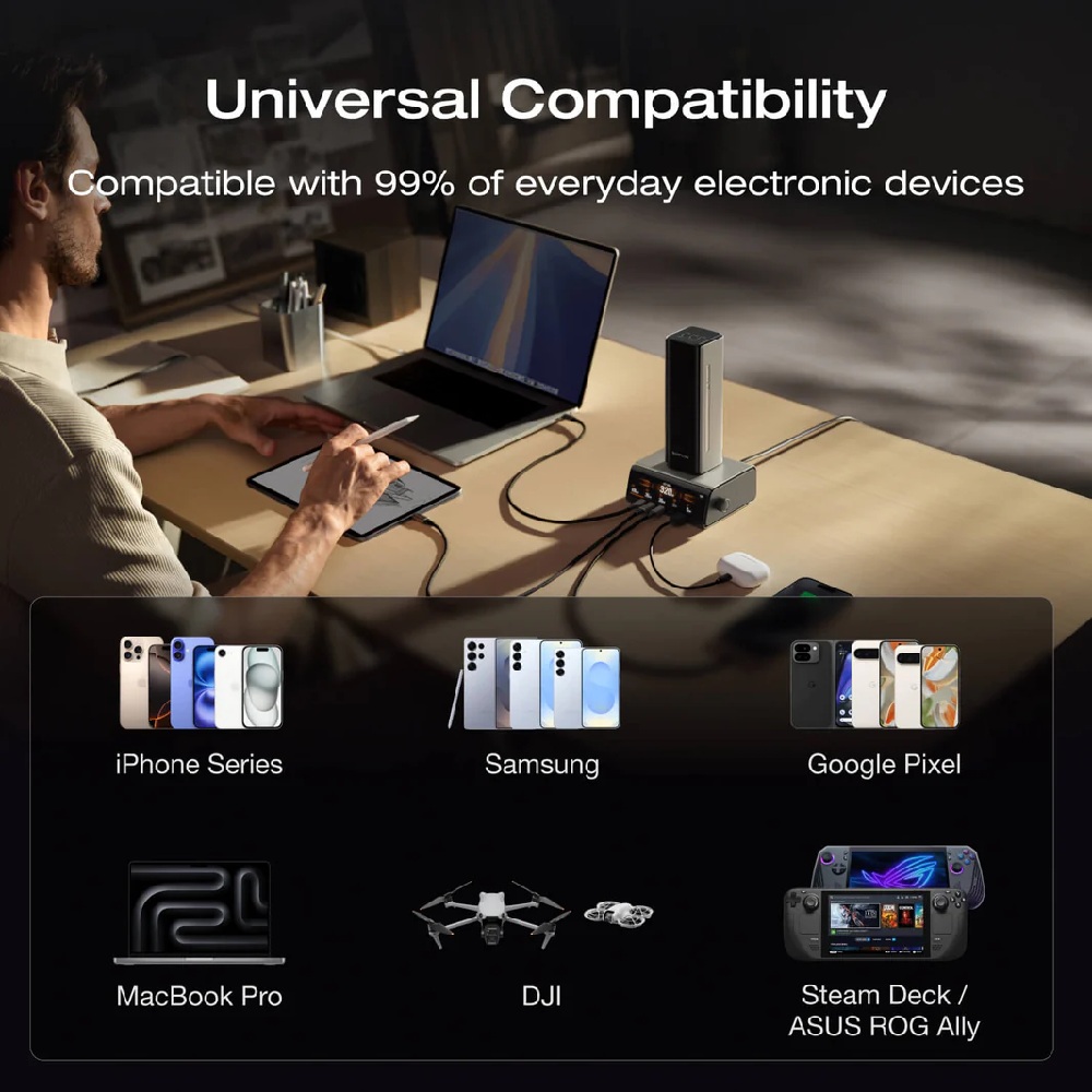 EcoFlow RAPID Pro Power Bank multiple USB-C ports &ndash; total 230W output for laptops and devices