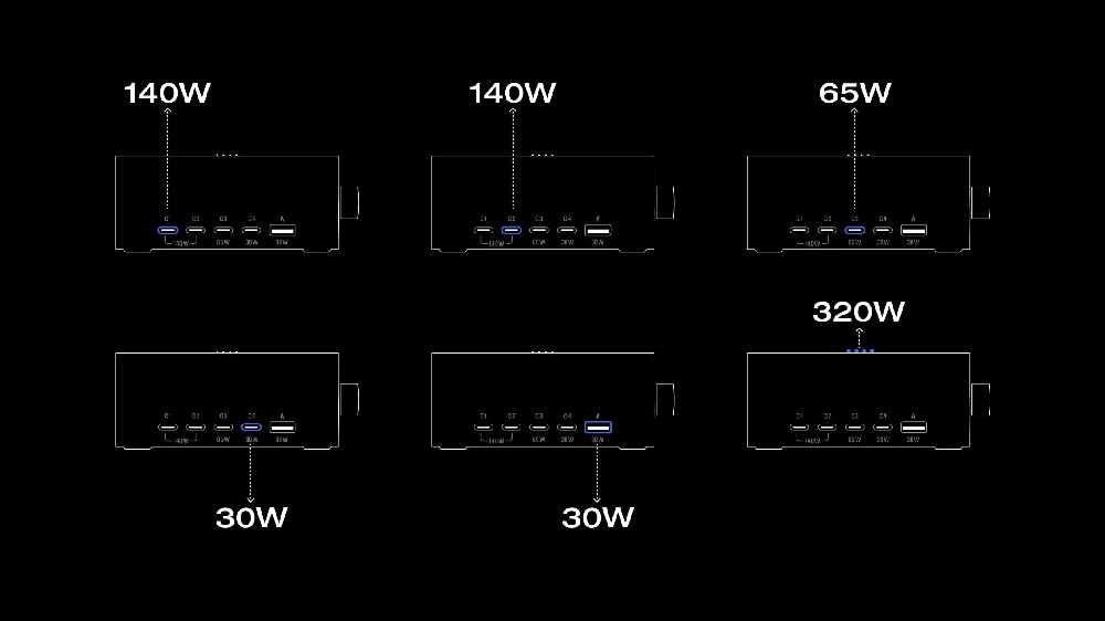 EcoFlow RAPID Pro Desktop Charger (320W, 5 Ports, GaN)