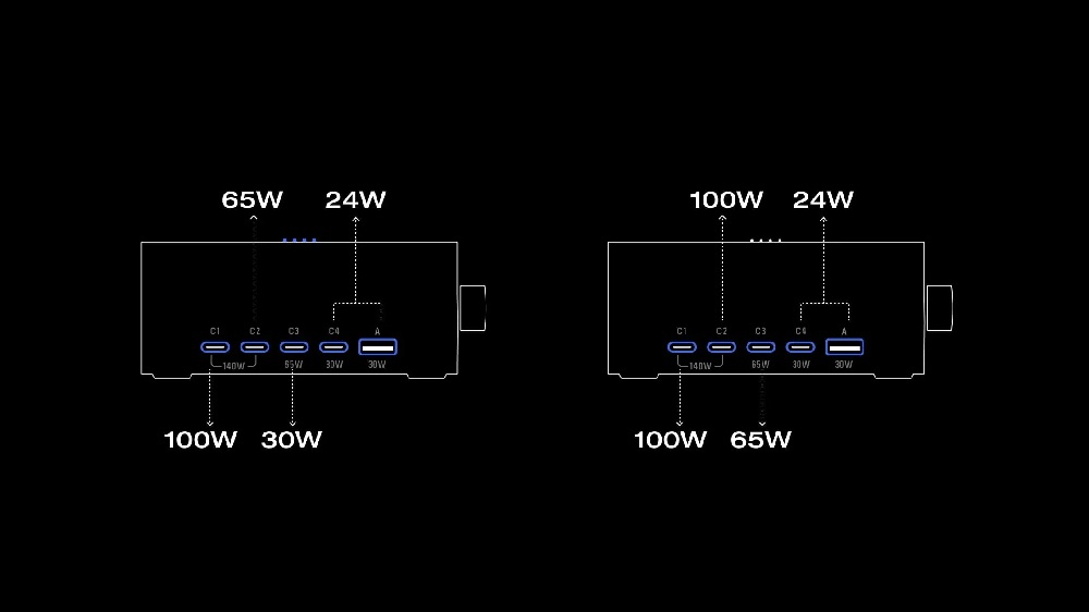 EcoFlow RAPID Pro Desktop Charger (320W, 5 Ports, GaN)