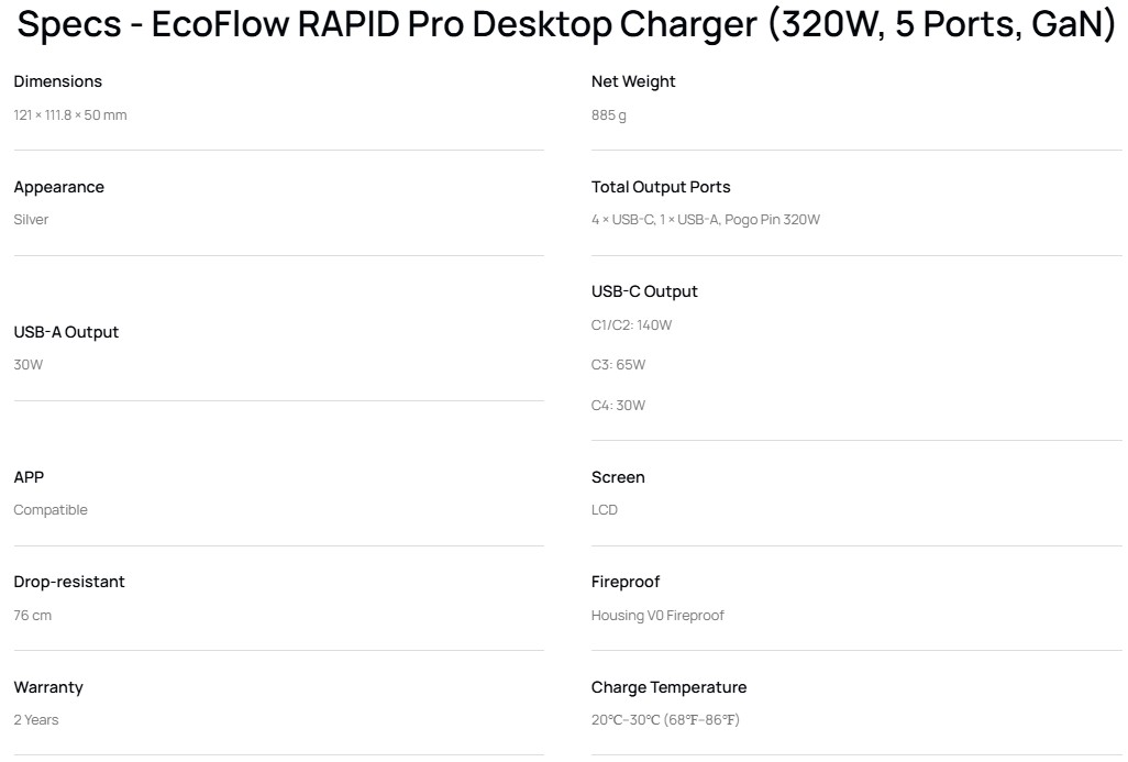 EcoFlow RAPID Pro Desktop Charger (320W, 5 Ports, GaN)