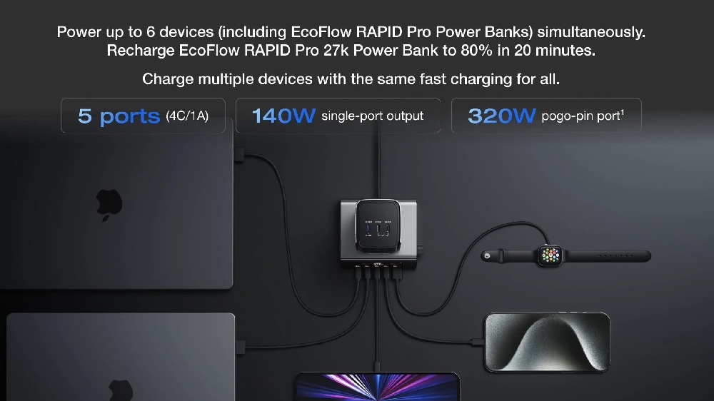 EcoFlow RAPID Pro Desktop Charger (320W, 5 Ports, GaN)