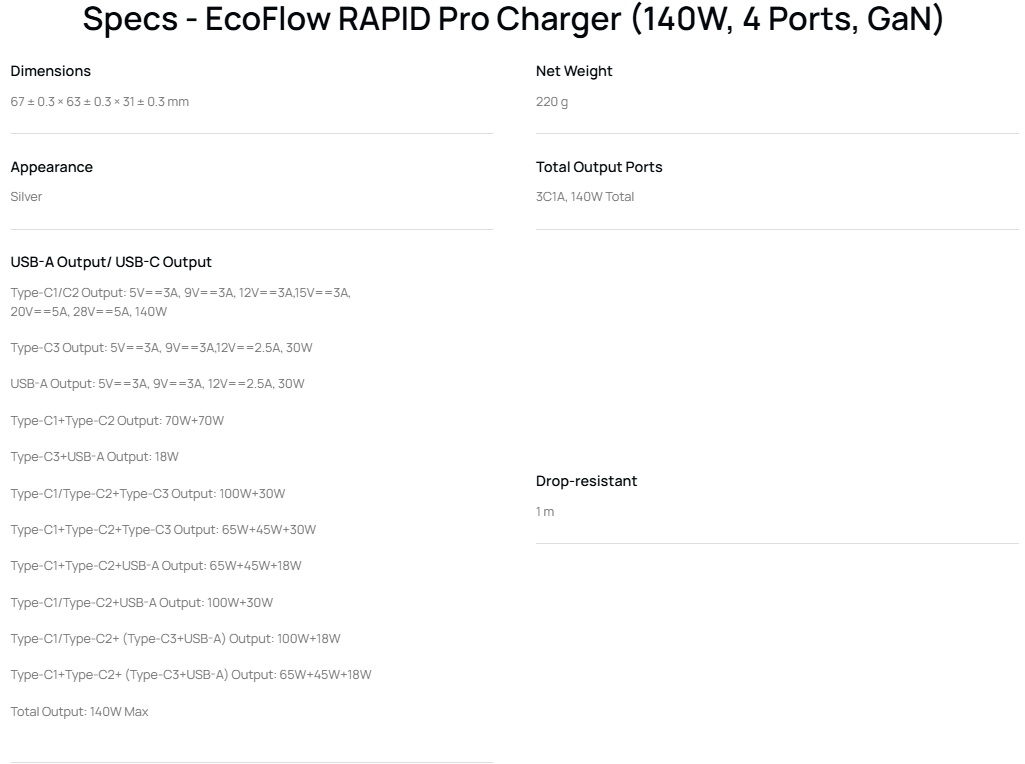 EcoFlow 140W Charger powering laptop and phone