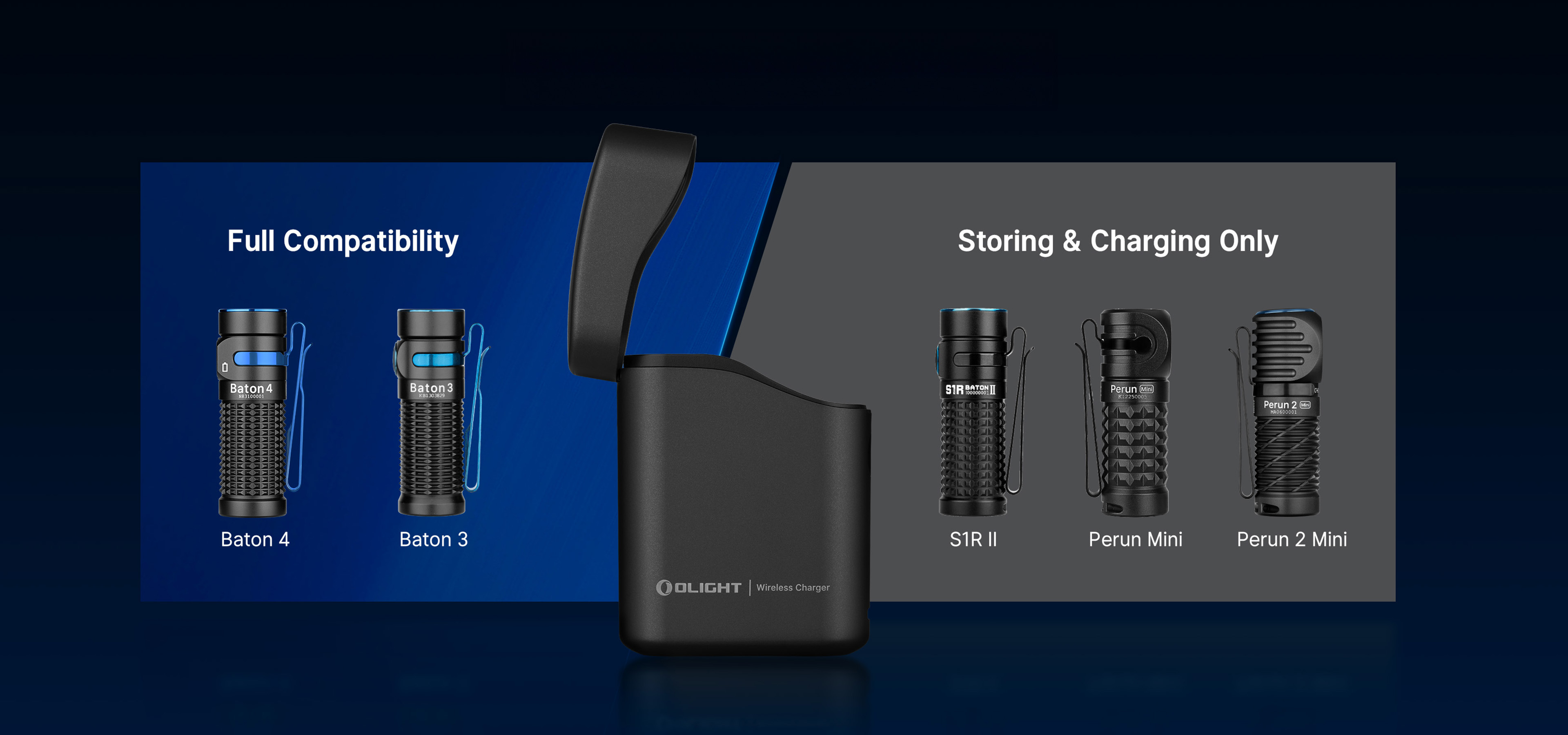 &Phi;&alpha;&kappa;ό&sigmaf; Olight Baton 4 